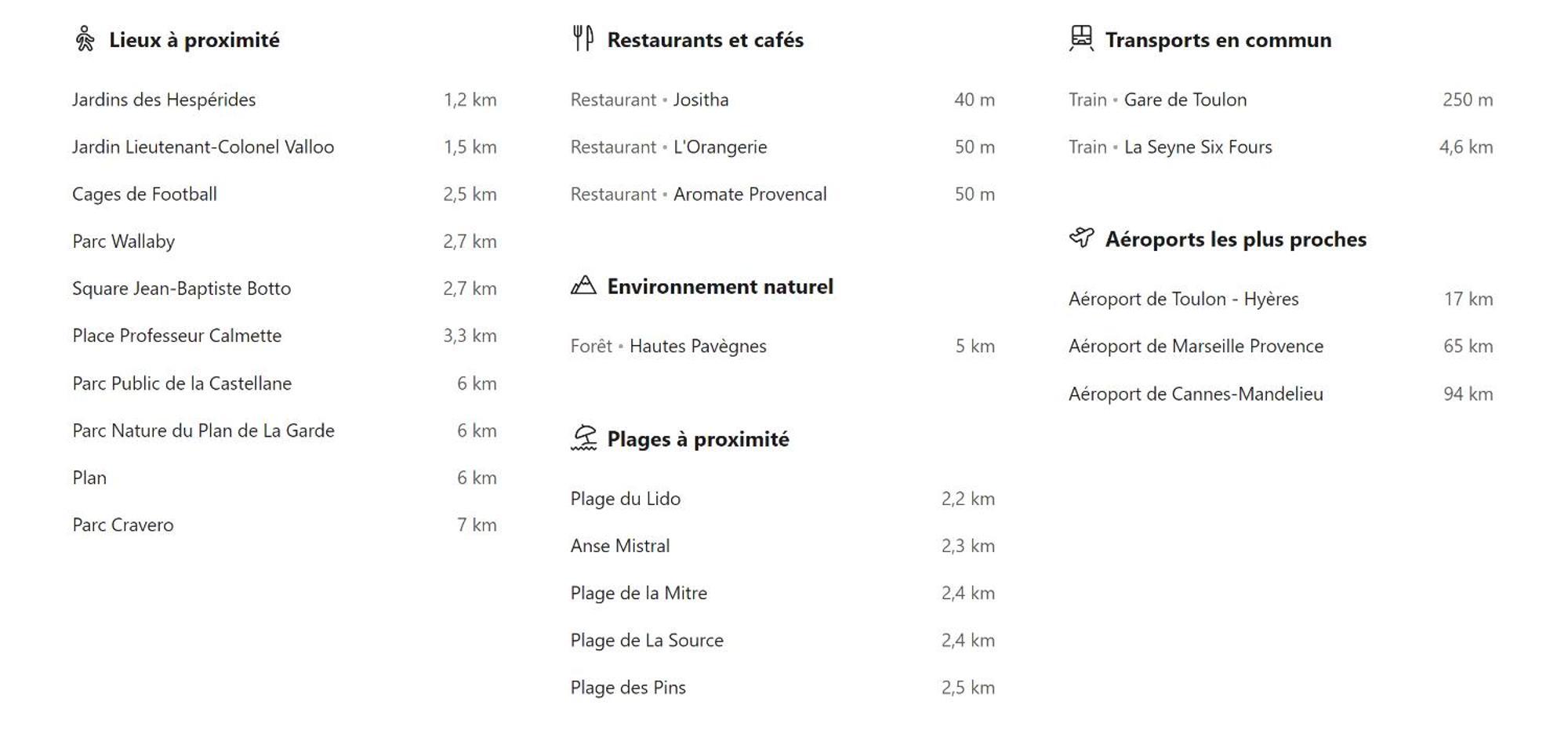 Short Time Suites Toulon Centre 3 "Le Spot" Check-In Auto Экстерьер фото
